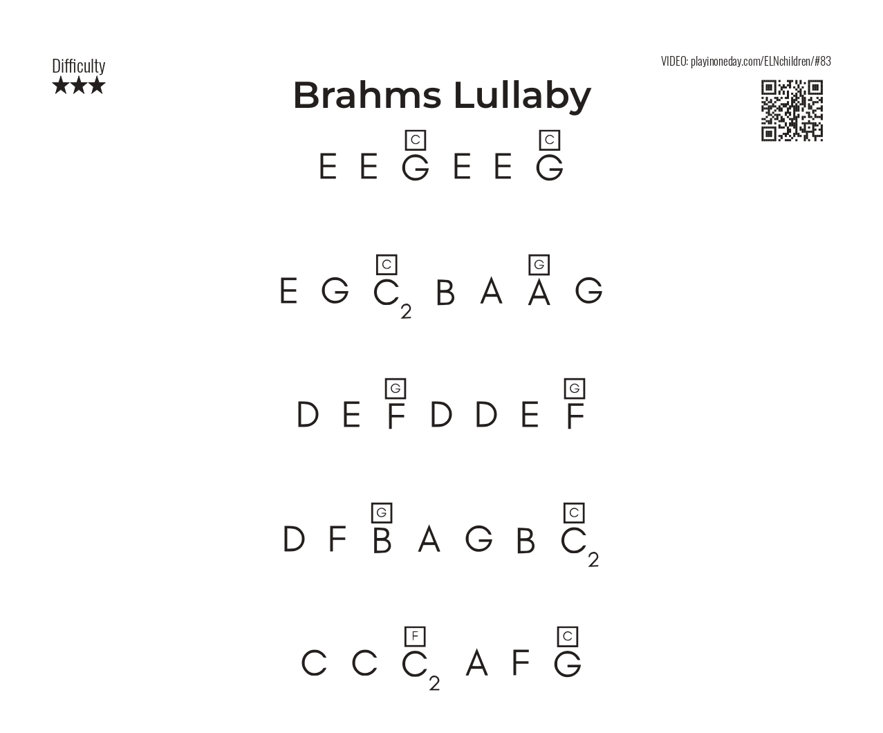 Brahms Lullaby letter notes adult beginners